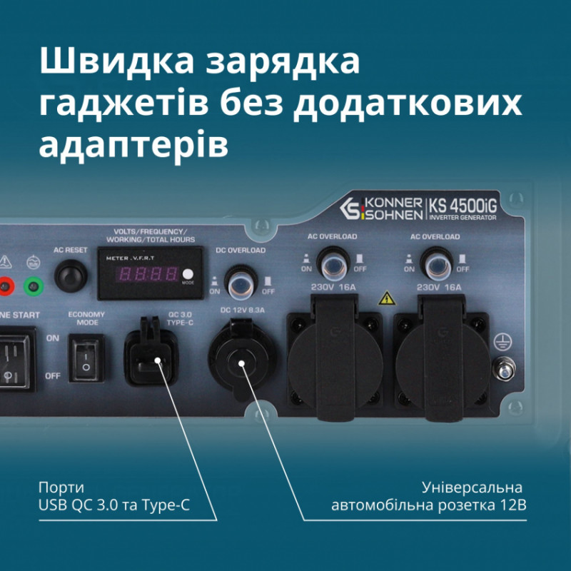 Генератор інверторний KS 4500iG-KS 4500iG