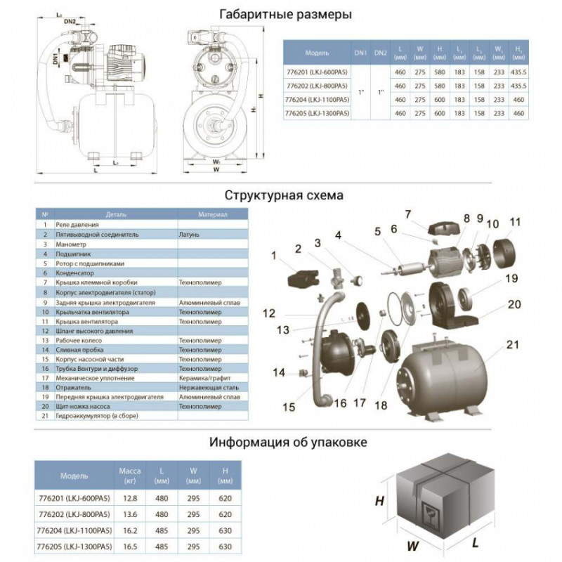 Станція 1.3кВт Hmax 48м Qmax 80л/хв (самовсмоктуючий насос) 24л LEO (776205)-TR776205