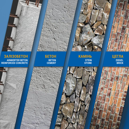 Набір бурів S&R Meister 4X Cutter HSS SDS-plus 6 шт-211241006