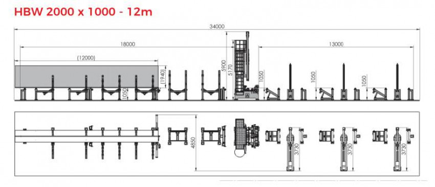 Лінія зварювання двотаврової балки 12м Akyapak HBW 2000x1000-HBW 2000x1000