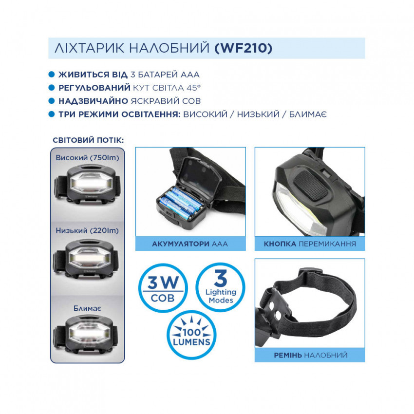 Ліхтар налобний 3W LED WF210 +  3 × AAA/LR03 батарейки в комплекті-WF210-3LR03NDB