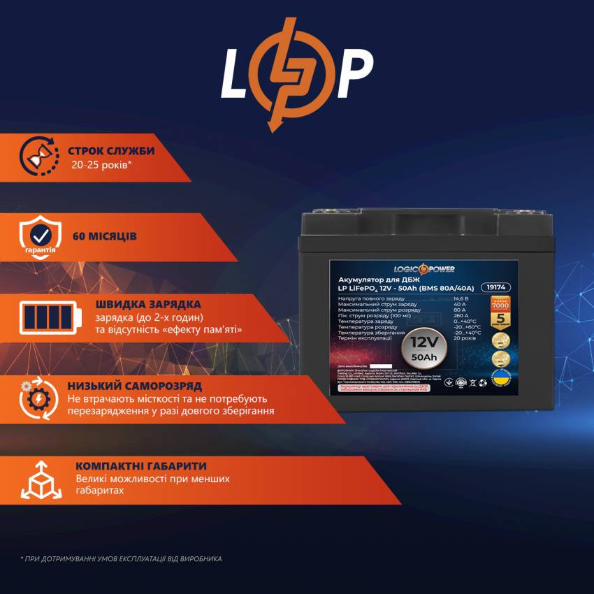 Акумулятор LP LiFePO4 12V - 50 Ah (BMS 80A/40A) пластик для ИБП-