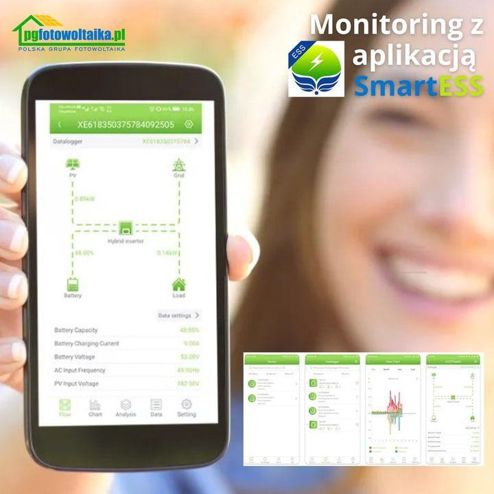 Сонячний фотоелектричний інвертор OFF-GRID PWM3KW50A PWM 3 KW + WiFi + акумулятор Bass Polska AGM BP-5976 (х2)-KPWM3KW50A