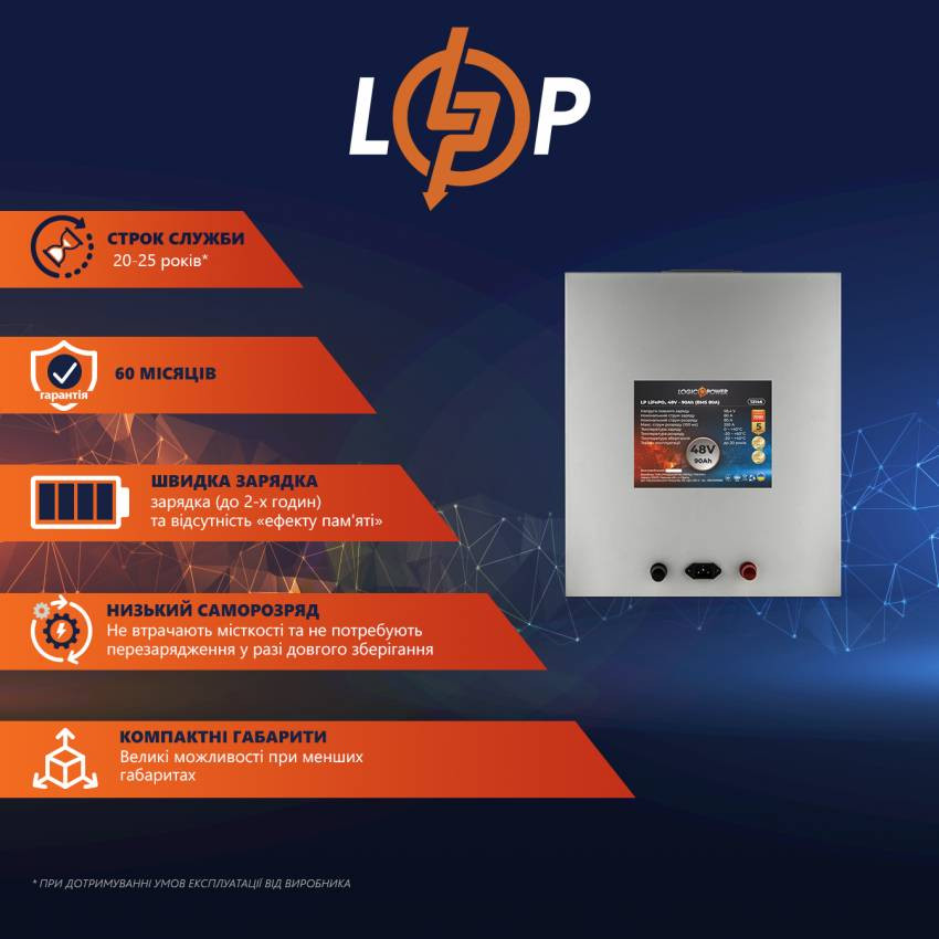 Акумулятор LP LiFePO4 48V - 90 Ah (BMS 80A) металл-