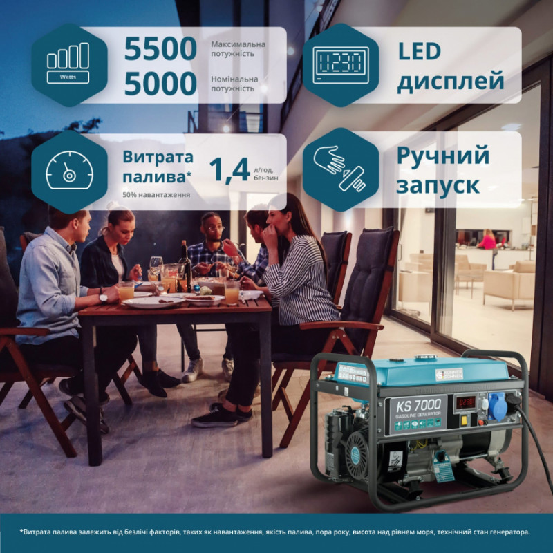 Бензиновий генератор «Könner & Söhnen» KS 7000-KS 7000