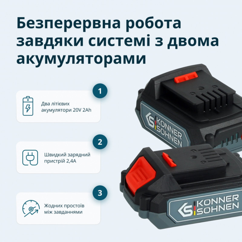 Набір акумуляторного електроінструменту 2-в-1 KS IDISD 20V SET 2 PLUS-KS IDISD 20V SET 2 PLUS