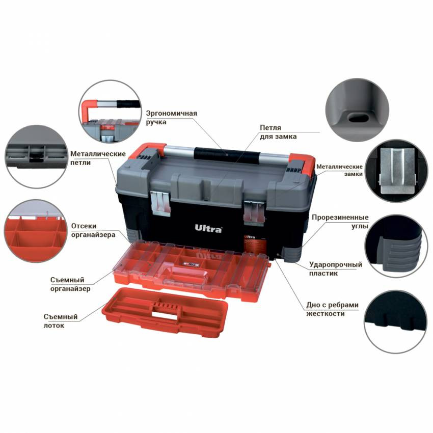 Ящик для інструменту зі знімним органайзером Profi 560×280×250мм ULTRA (7402342)-7402342
