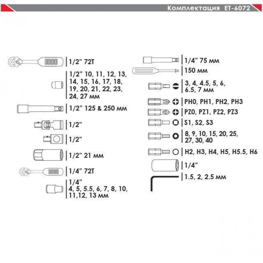 Професійний набір інструментів 1/2", 1/4", 72 од., Cr-V INTERTOOL ET-6072-ET-6072