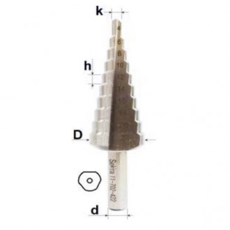 Сверло Sekira 11-702-420-[articul]