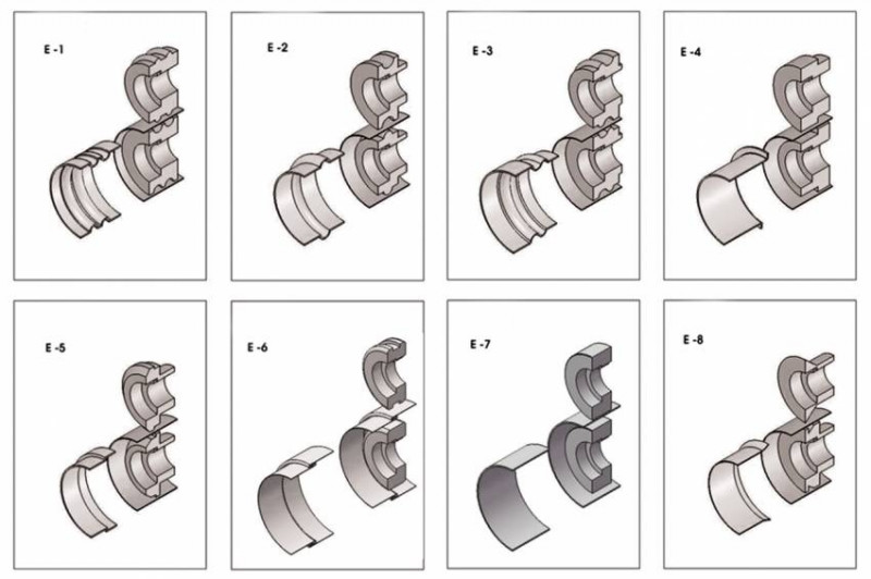 Відбортовочний верстат Isitan IBKS 2,5-IBKS 2,5