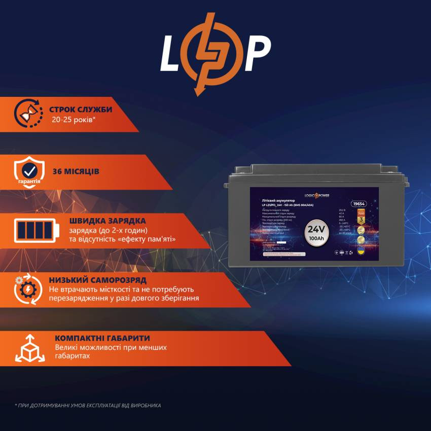 Акумулятор LP LiFePO4 24V - 100 Ah (BMS 80A/40А) пластик-