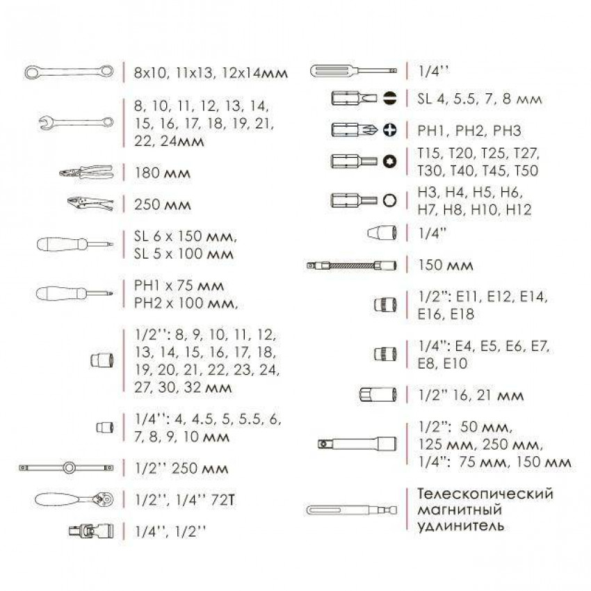 Професійний набір інструментів 1/4", 1/2", 101 од., Cr-V INTERTOOL ET-7101-ET-7101
