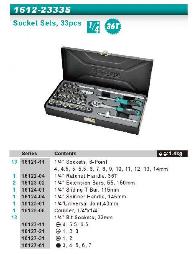 Набір головок 1/4" 4-14мм 33од мет.футляр-1612-2333S