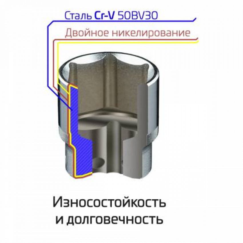 Набір інструментів 110 од., SUPER LOCK, STORM, 1/2", 1/4", Cr-V INTERTOOL ET-8110-ET-8110