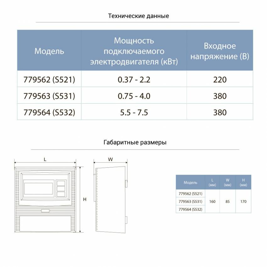 Пульт керування 220В 0.37-2.2кВт датчик рівня AQUATICA (779562)-779562