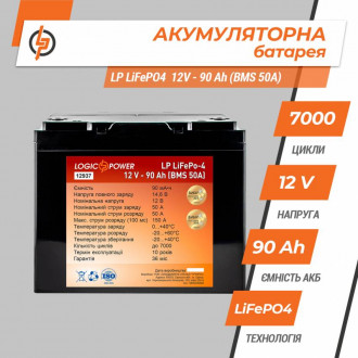 Акумулятор LP LiFePO4 12V - 90 Ah (BMS 50A/25A) пластик