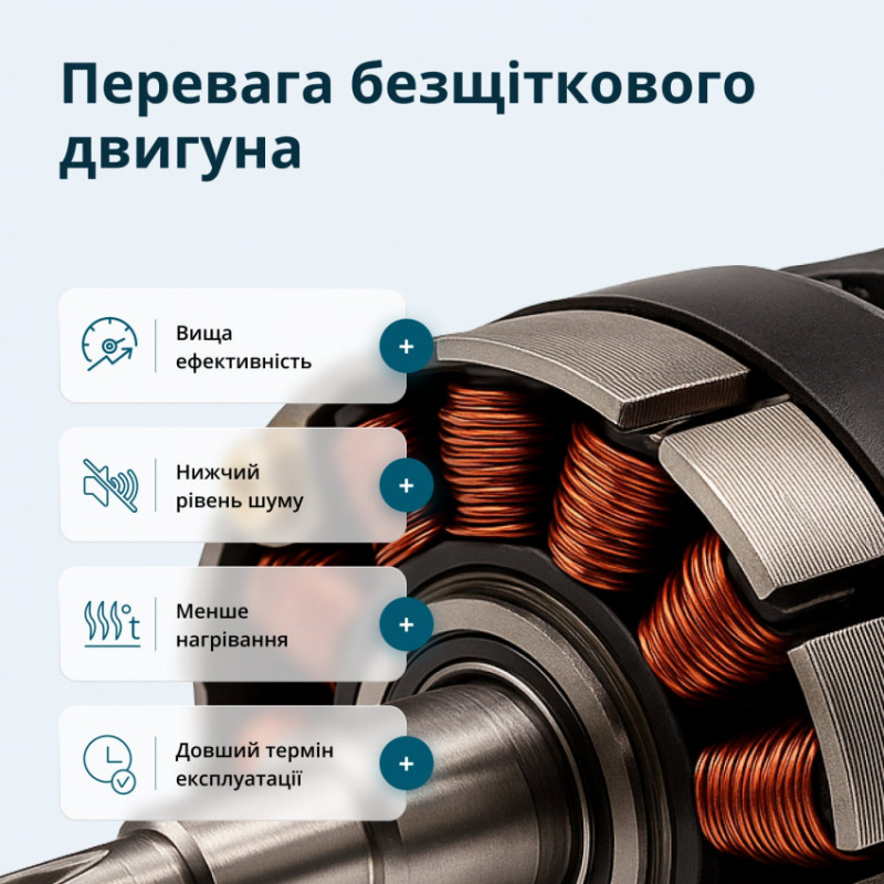 Набір акумуляторного електроінструменту 3-в-1 KS RHAGD 20V SET 3-KS RHAGD 20V SET 3