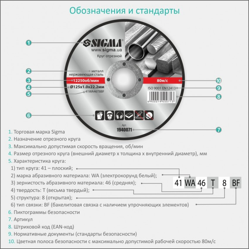 Круг відрізний по металу та нержавіючої сталі Ø230×2.5×22.2мм, 6650об/хв SIGMA (1940321)-1940321