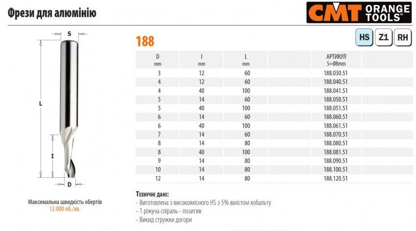188.120.51 Фреза  HS 5% D=12 I=14 L=80 S=8 до алюмінію-188.120.51
