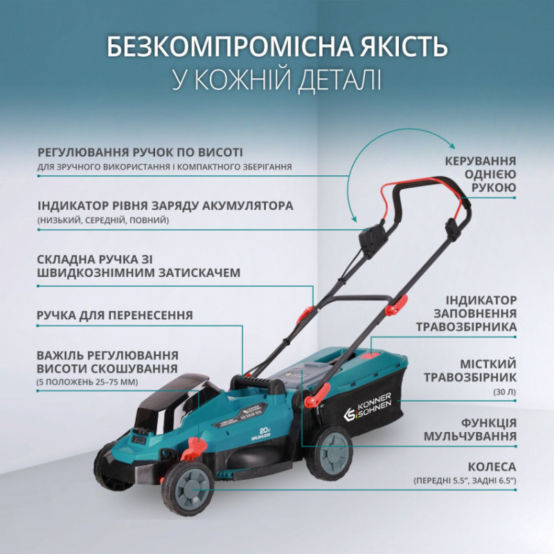 Акційний набір для догляду за газоном KS 33LM-BCT20V-SET-KS 33LM-BCT20V-SET