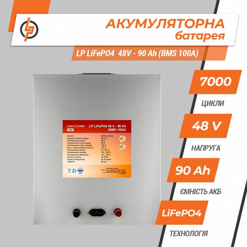 Акумулятор LP LiFePO4 48V - 90 Ah (BMS 100A) металл-