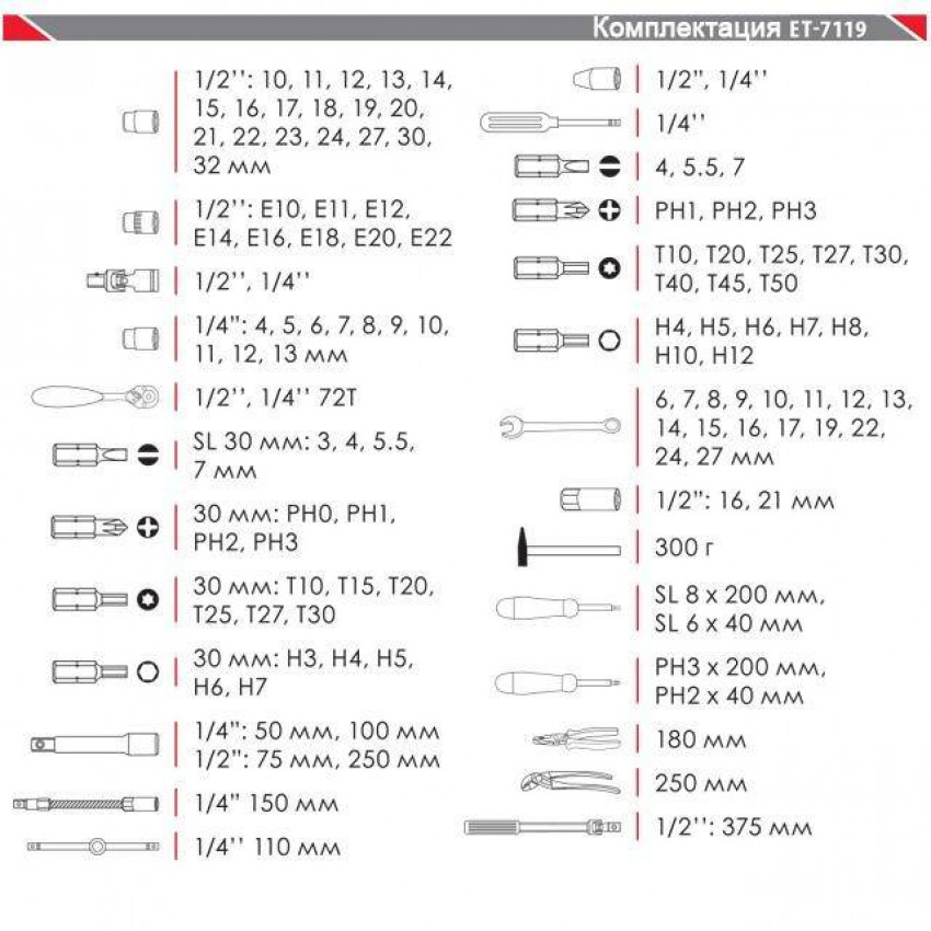 Набір інструментів професійний 1/4 "& 1/2"; 119од, Cr-V INTERTOOL ET-7119-ET-7119