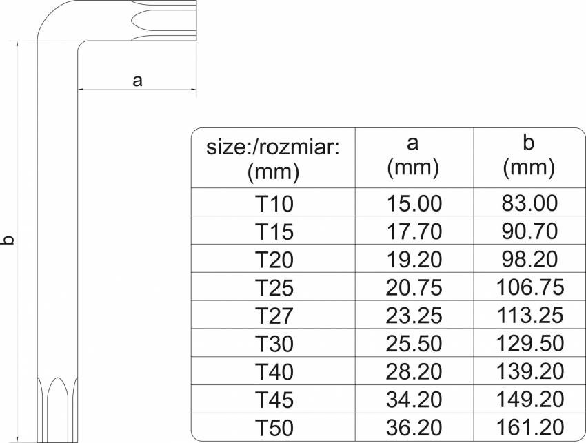 Ключі "TORX" YATO: Т10-Т50, Г-подібні, 2-сторонні, HRC 58-62, S2-YT-05633