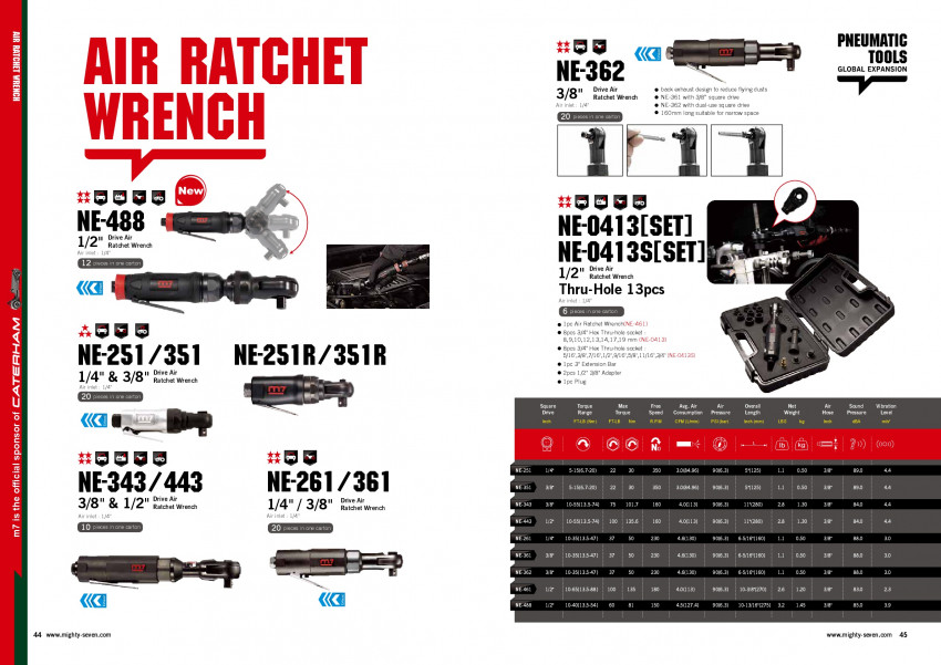 Пневмотрещітка 1/4" 30Нм 350об/хв-NE-251