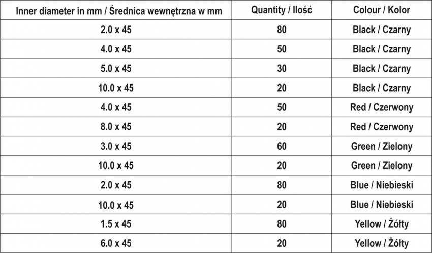 Кембрики термоусадні до t=125°C YATO : різних розмірів, 530 шт-YT-068672