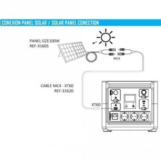 Кабель GENERGY ZERO XT60-MC4-[articul]