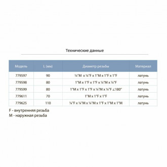 З'єднувач п'ятививідний 80мм 1”Мx1”Fx1”Fx¼”Mx¼”F AQUATICA (779598)