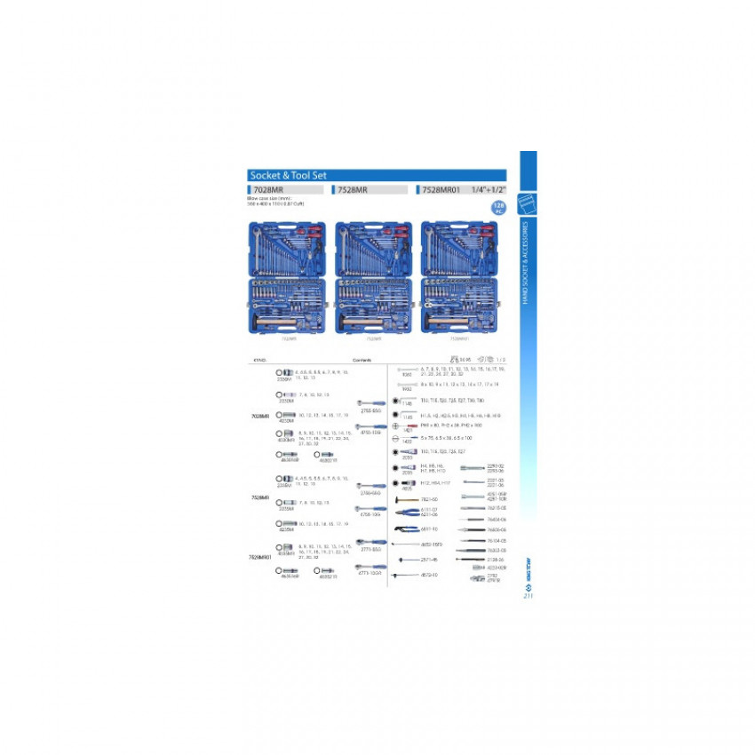 Набір інструментів 128 одиниць 1/4"+1/2"-7528MR01