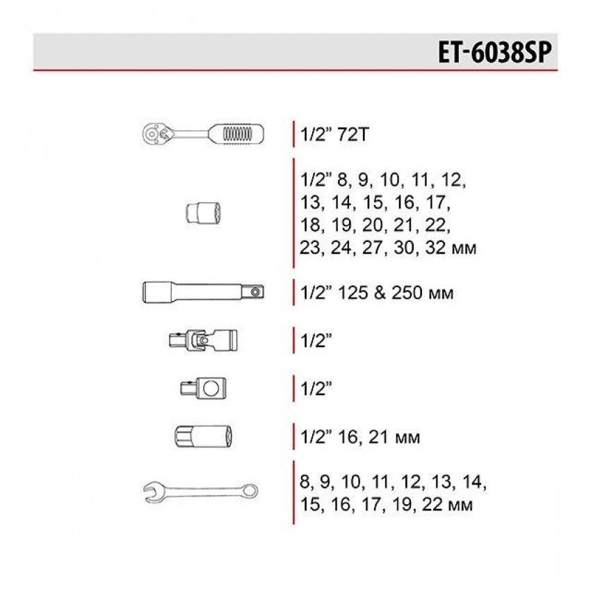 Набір інструментів 1/2", 38 од. INTERTOOL ET-6038SP-ET-6038SP