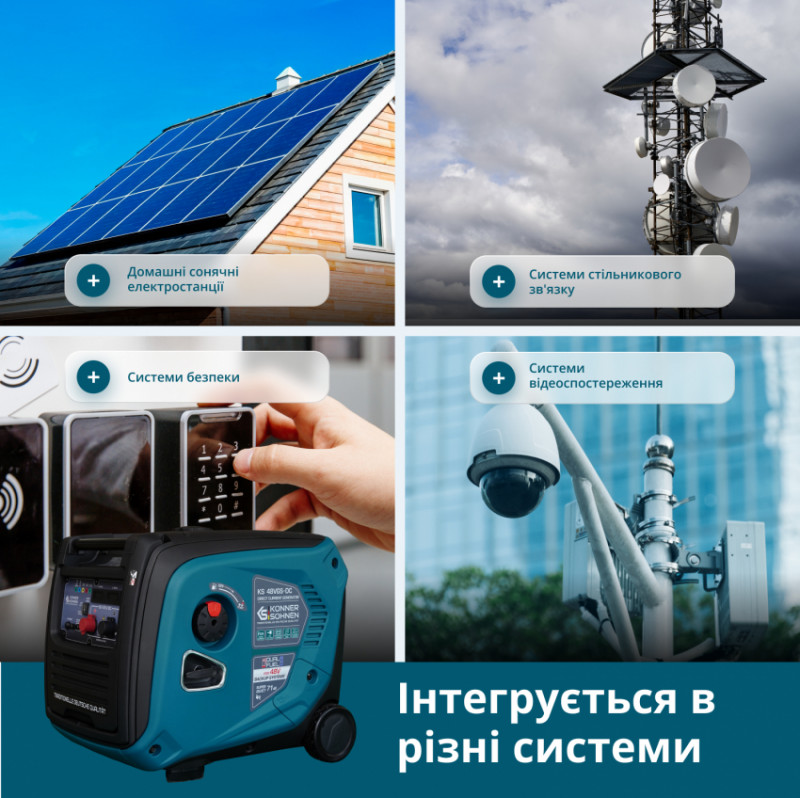 Генератор постійної напруги KS 48VGS-DC версія 50-55В-KS 48VGS-DC