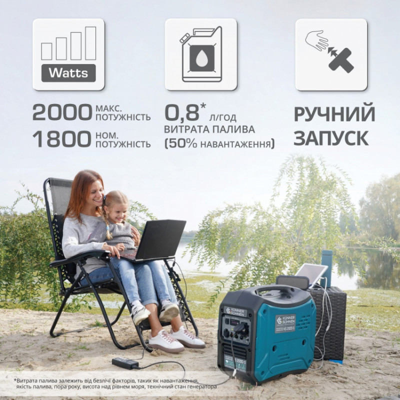 Інверторний генератор KS 2000i S-KS 2000i S