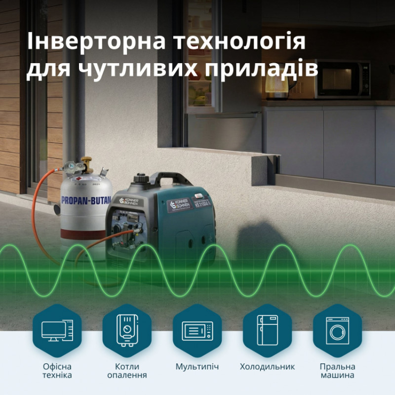 Інверторний газобензиновий генератор KS 3100iG S-KS 3100iG S