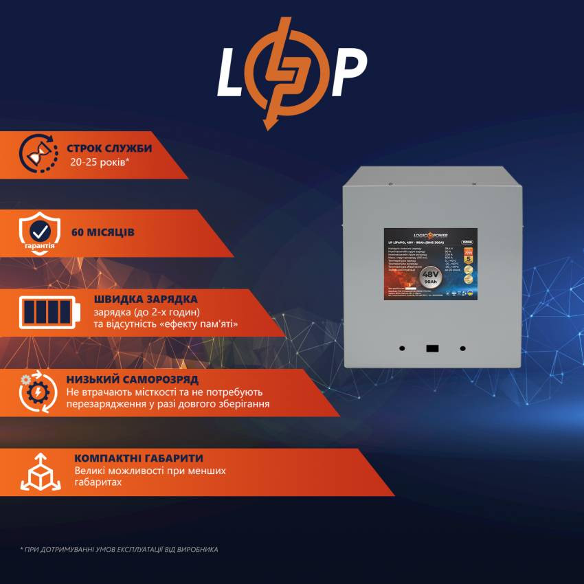 Акумулятор LP LiFePO4 48V - 90 Ah (BMS 200A) металл-