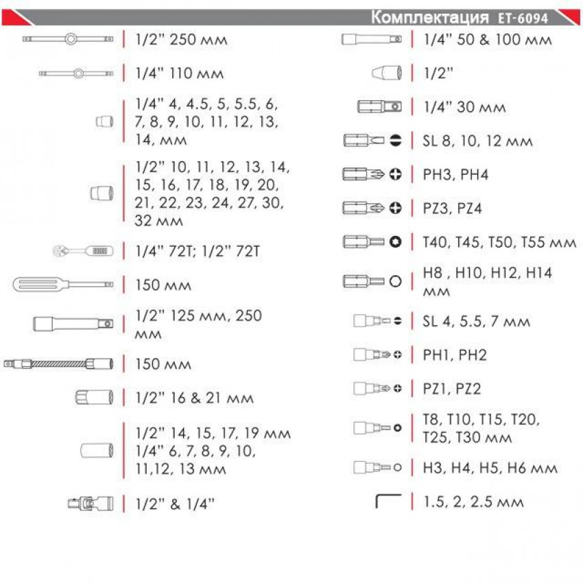 Професійний набір інструментів 1/2", 1/4", 94 од., Cr-V INTERTOOL ET-6094-ET-6094