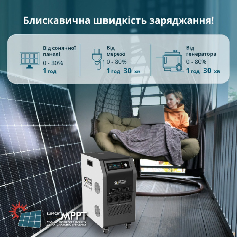 Портативна електростанція 3 в 1 KS 5200PS-KS 5200PS