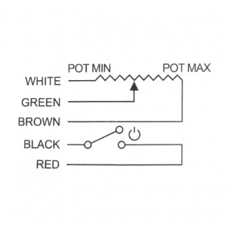 Модуль керування PRO1MS-25 для TIG пальників Parweld