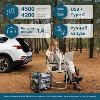 Інверторний генератор Könner &amp; Söhnen KS 4500i-[articul]