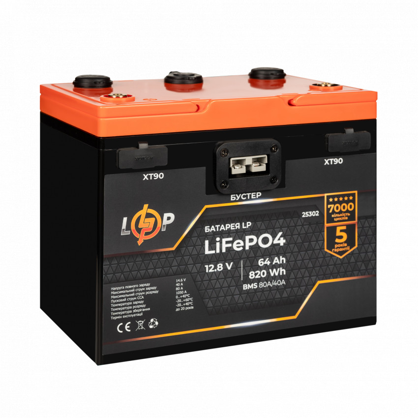 Акумулятор LP LiFePO4 12,8V - 64 Ah (820Wh) (BMS 80A/40А) пластик 2XT90 4USB стартер-