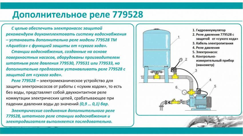 Реле сухого ходу допоміжне 0,9-0,1 бар (гайка) AQUATICA (779528)-779528