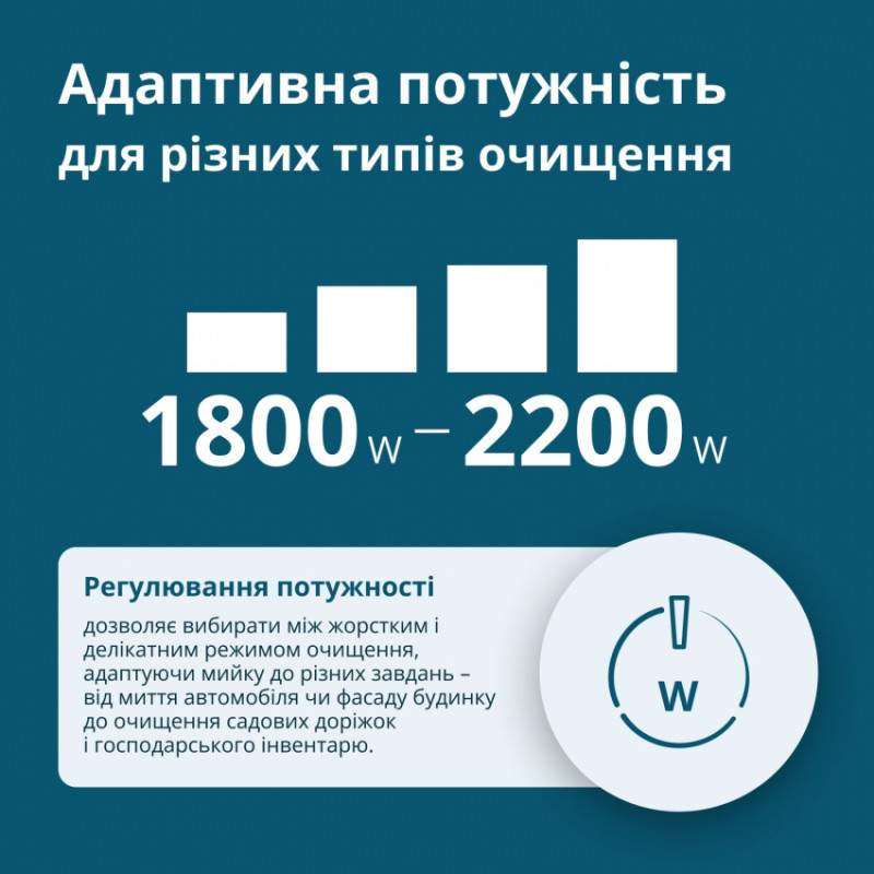 Мийка високого тиску KS PW160HV-KS PW160HV