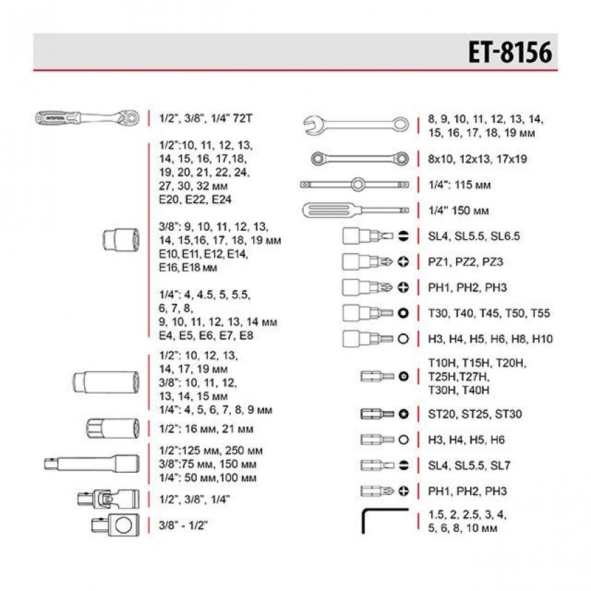 Набір інструментів 1/2 "& 3/8" & 1/4 ", 156ед., Cr-V STORM INTERTOOL ET-8156-ET-8156