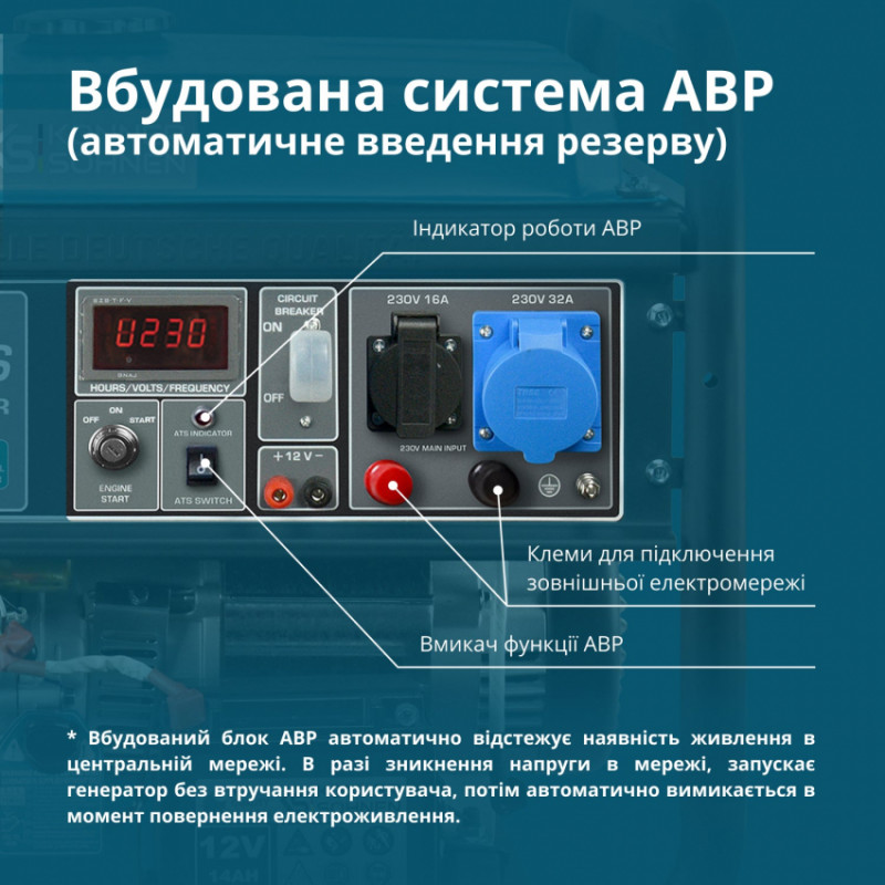 Бензиновий генератор «Könner & Söhnen» KS 10000E ATS-KS 10000E ATS