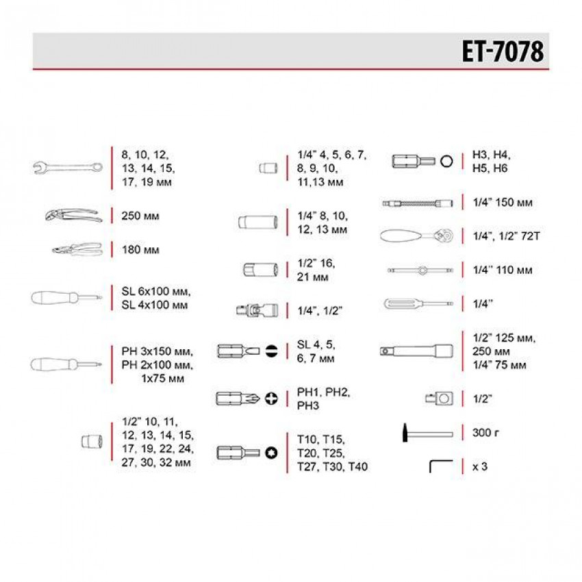 Професійний набір інструментів 1/2", 1/4", 78 од., Cr-V INTERTOOL ET-7078-ET-7078