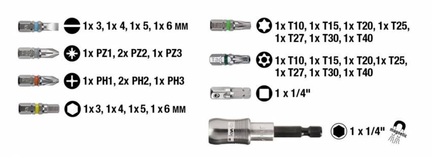 Набір біт 25 мм, 32 шт, PROMO KWB (118470)-