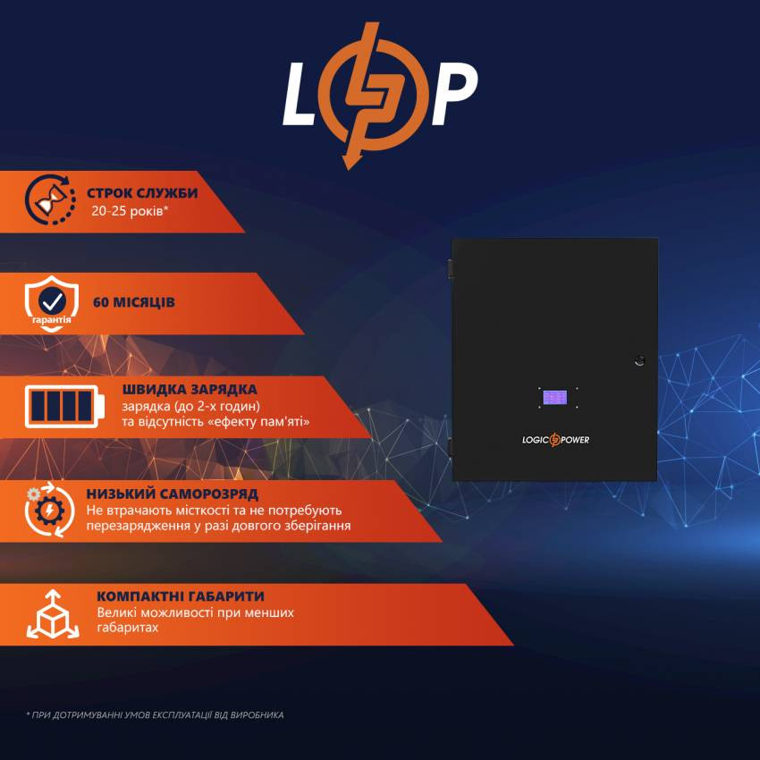 Акумулятор LP LiFePO4 48V - 202 Ah (Smart BMS 150A) с LCD (LP Bank Energy W200)-