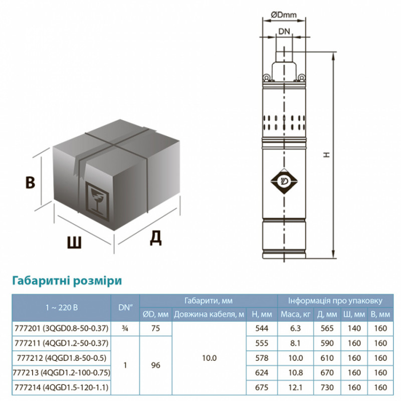 Насос шнековий свердловинний 0.37кВт H 130(65)м Q 20(13.3)л/хв Ø75мм (нерж) AQUATICA (DONGYIN) (777201)-777201